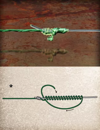 Stren-Knoten Bindeanleitung